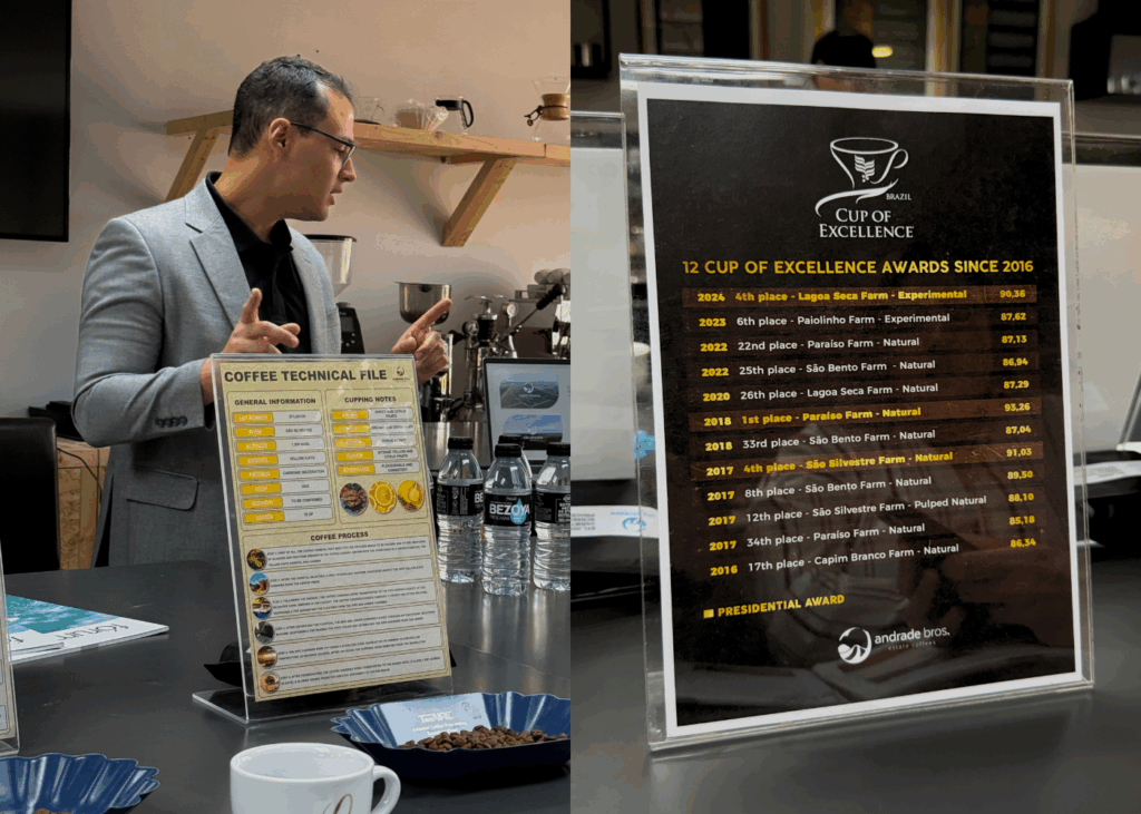 Café de Brasil llega a Fórum Café con la cata exclusiva de Finca São Silvestre, pionera en fermentación controlada y referente del café de calidad.